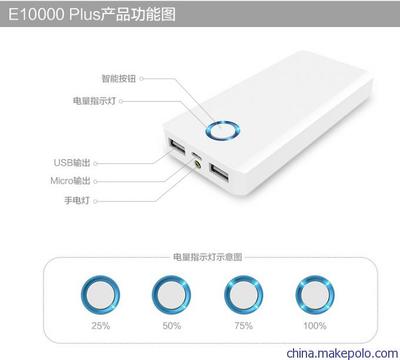 大电量与快充兼备 沃品E10000 Plus移动电源深度解析